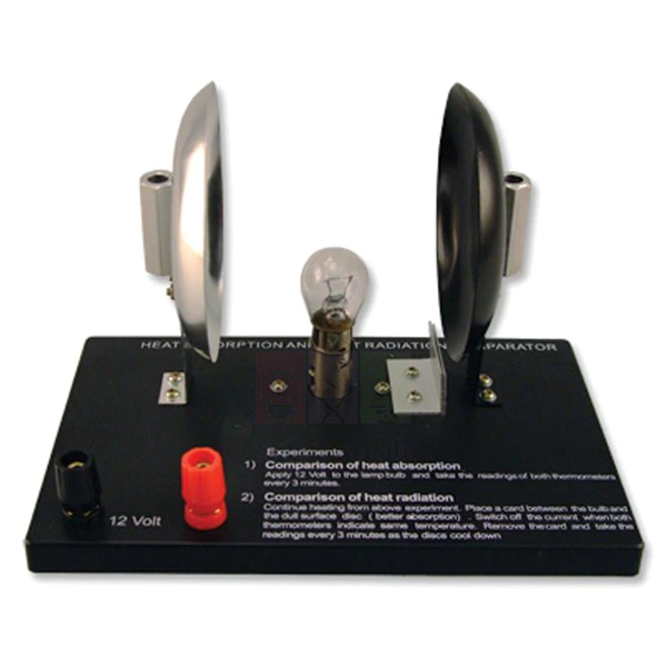 Heat Absorption & Radiation Comparator